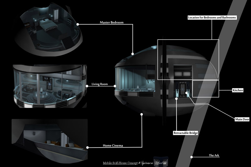 Mobile House Concept